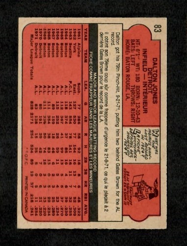 1972 OPC O-PEE-CHEE BASBALL YOU CHOOSE FROM LIST 1-175 ** FLATE RATE S&H** - Picture 150 of 376