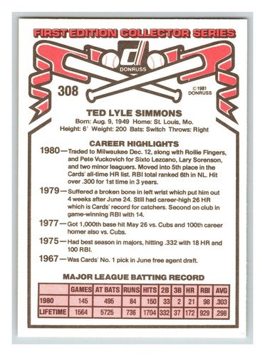 1981 Donruss - Pick One - Fill Your Set - #201-#400 - Picture 201 of 363
