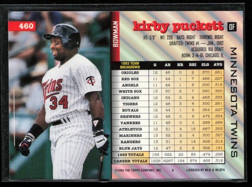 Kirby Puckett Insert Premium Single Cards 91-94 MN Twins HOF *You PICK CHOOSE* - Picture 260 of 374