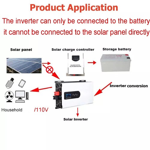 Pure Sine Wave 24V DC to 110V 120V 3000W 6000Watt AC LCD 60hz Power Inverter - Picture 18 of 20
