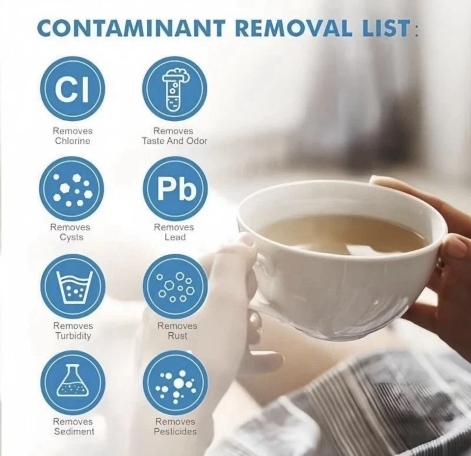 2-Pack Water Filter Fit for Frigidaire EPTWFU01, EWF02, Pure Source Ultra II NEW - Image 2 of 4