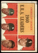 1961 TOPPS JIM BUNNING 46 POOR ERA LEADER BAUMANN BASEBALL DETROIT TIGERS