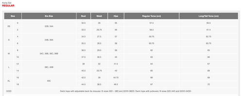 Parte inferior de bikini hipster acanalada para mujer - Kona Sol - verde oscuro - varios tamaños - S270 - Imagen 5 de 5