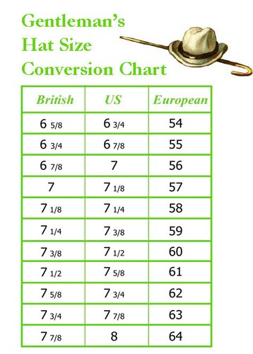 HOT! RUSSISCHE SOWJETISCHE MILITÄR WINTERMÜTZE USCHANKA ALLE GRÖßEN MIT VERSCHIEDENEN COCKARD - Bild 6 von 12