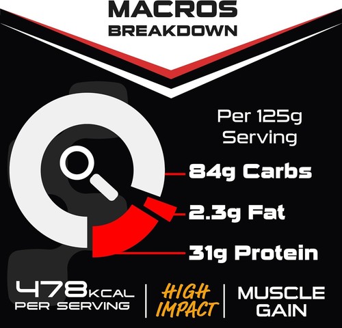 SCI-MX Total Mass Gainer 2kg Whey Protein Powder Shake High Calorie Weight Gain - Picture 2 of 22