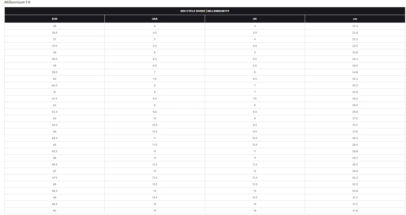Cycling shoe size chart EU UK US