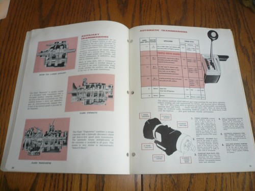 1960 Ford Trucks Aexle-Transmission Guide All Major Brands Vol 60 HT1-L2B - Picture 6 of 9