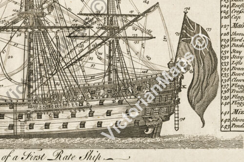 Carta de navegación y sección de aparejo de barco de guerra de primera clase 1728 cartel impreso artístico - Imagen 2 de 6