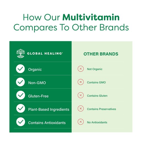 Global Healing Organic Multivitamin With Minerals - 120 Capsules - Picture 5 of 7