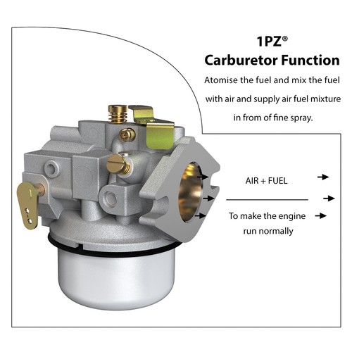 Carburetor Set For Kohler Magnum M18 M20 KT17 KT18 KT19 MV18 MV20 K-Twin Engines - Picture 4 of 7