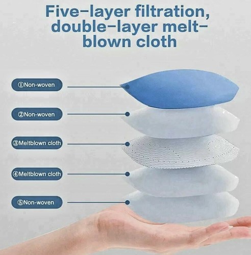 5 Layers FFP2 Black Mask Safety Dust Respirator Adult White KN95 Mask Protective - Picture 4 of 18