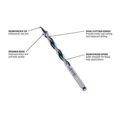 Bosch Original 1-1/4 Zoll x 13 Zoll Daredevil Erdbohrer-Bit - NKMT20 - Bild 3 von 5