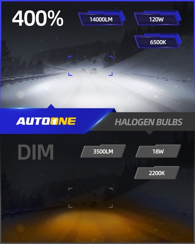 AUTOONE H1 LED Faros Luz Alta Baja 80000LM 100W Alta Potencia 10SF - Imagen 6 de 18