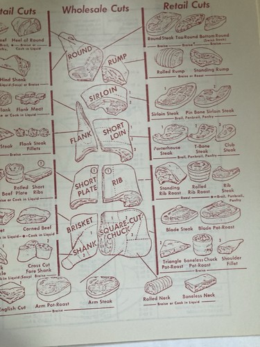 AORN Of Four States Area Texarkana Cookbook St Michael Hospital Wadley Medical - Foto 13 di 15