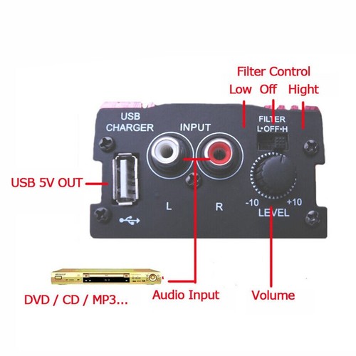 Compact Car HiFi Amplifier 12V 500W 2 Channels Mini Stereo Audio Amp BT Sub - Picture 22 of 24