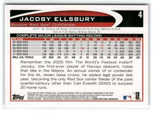 2012 Topps Opening Day Baseball - Pick a Card - Complete Your Set - 40% off 4+ - Picture 9 of 407