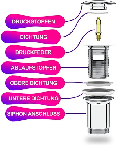 Waschbecken Stöpsel Ablaufgarnitur POP UP Ventil mit Überlauf Abfluss Chrom - Bild 4 von 4