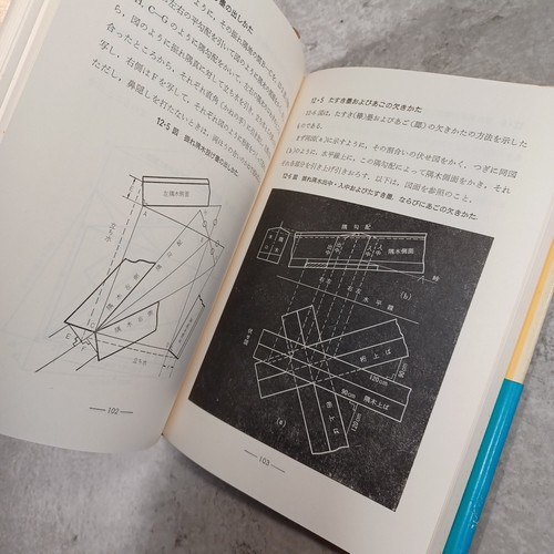 How to use Sashigane:Japanese Architecture :carpentry tools KIKUJYUTSU - Picture 7 of 24