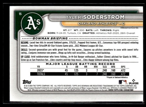 2024 Bowman Green Pattern Tyler Soderstrom Rookie Oakland Athletics #15 - Picture 2 of 2