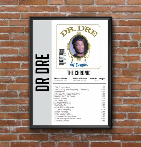 Bruce Springsteen - Born in the USA - Album Cover Music Poster Print - The Boss - Picture 9 of 10