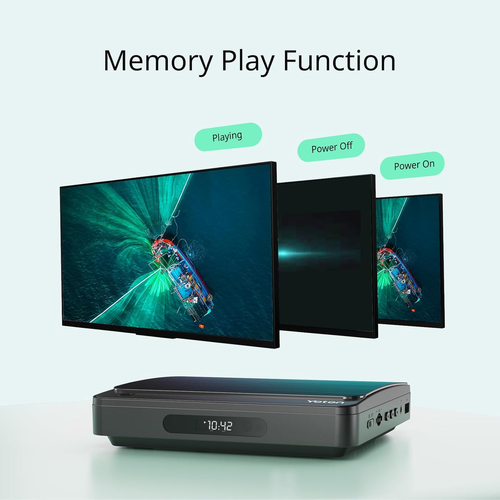 Mini Lettore DVD, Lettore DVD/CD 1080P HD, Supporto TV HDMI/USB, Nessuna Limita - Foto 6 di 12