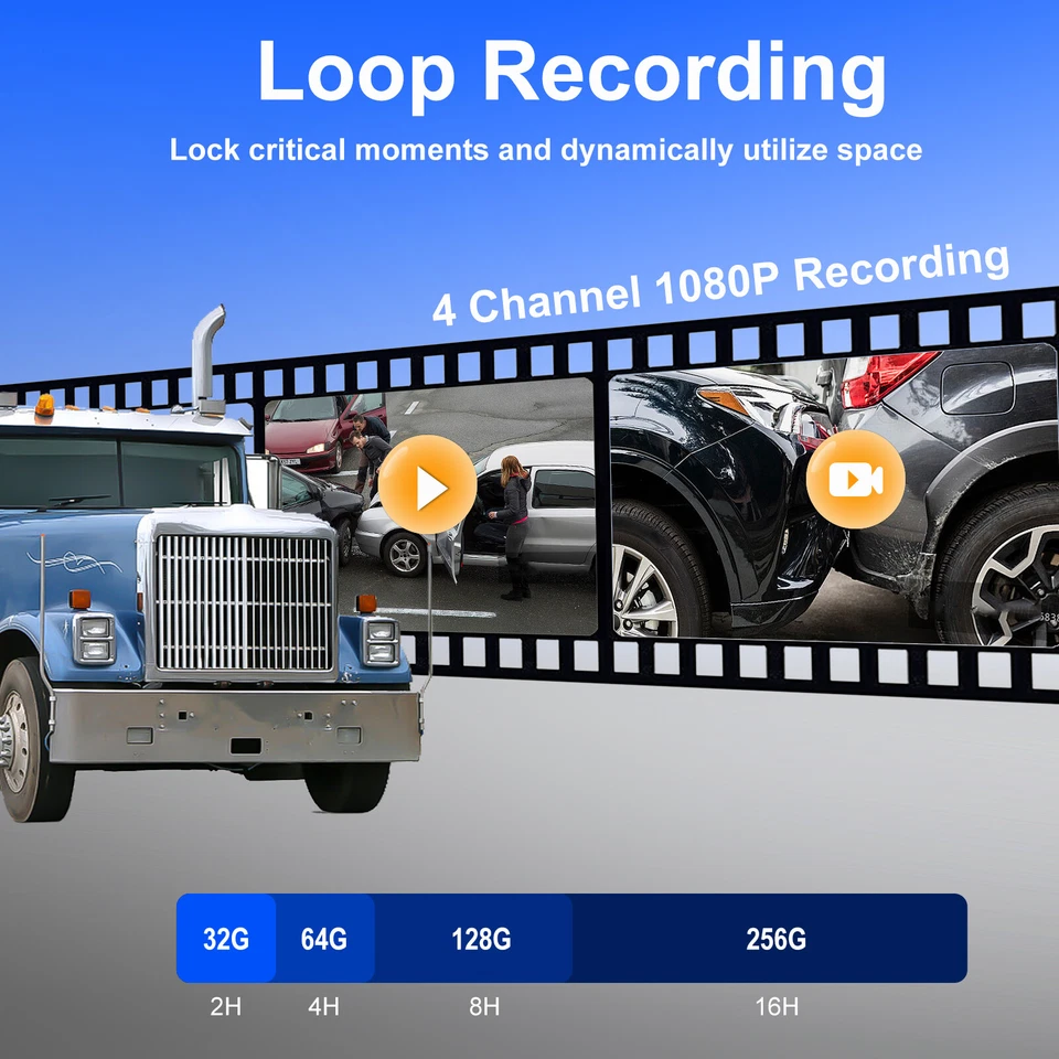 9" Quad Monitor DVR 4 ch Backup Camera for Truck Caravan Rear View No Blind spot - Image 2 of 4