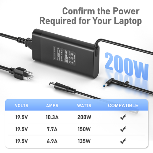 200W Laptop Ladegerät für HP Victus Gaming 15 16 Omen Gaming 15 17 Pavilion 15 17 - Bild 4 von 7