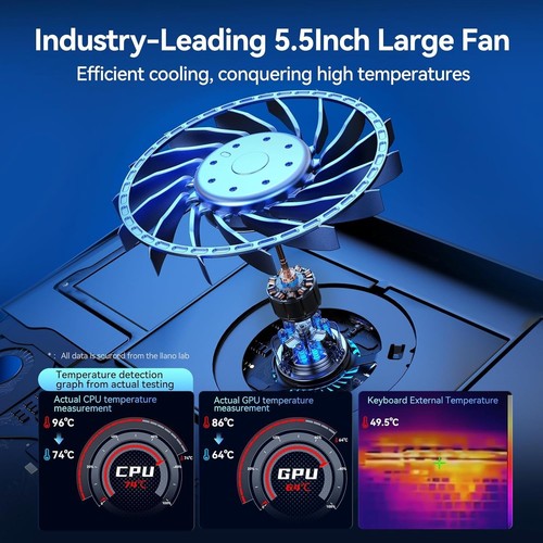 RGB Laptop Cooling Pad with Turbofan - Adjustable Speed for 15.6-21in Laptops - Afbeelding 4 van 10