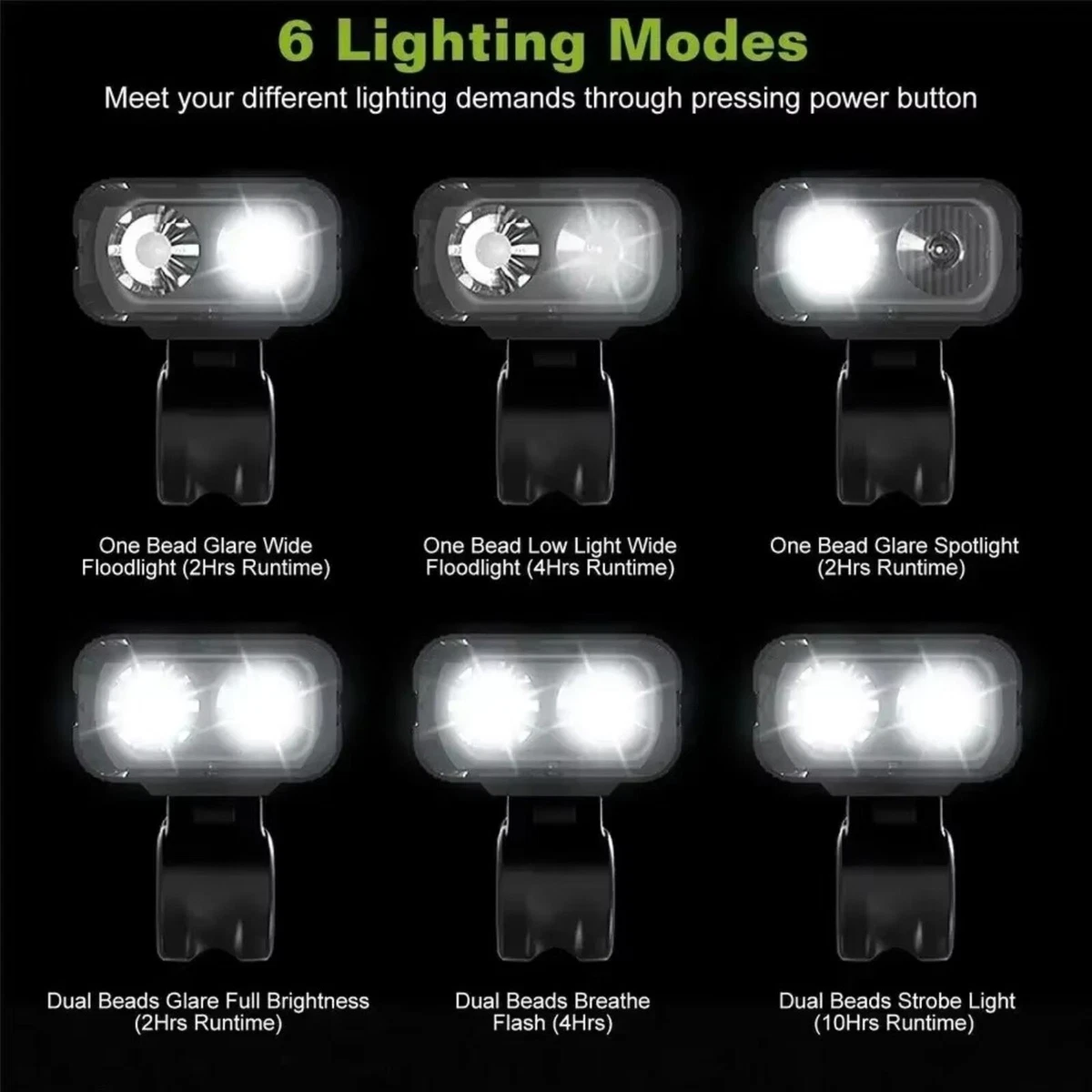 LED Rechargeable Bike Light Set Waterproof Headlight Front Rear Bicycle Lights