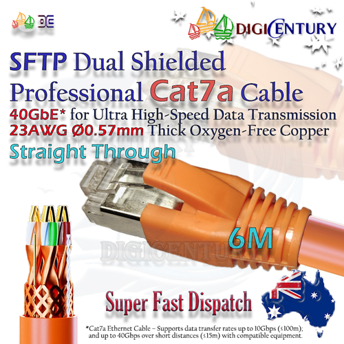 Cable Ethernet Cat7a 40GbE Alta Velocidad RJ45 SFTP Blindado 4N OFC Recto 0.5-10m - Imagen 14 de 22
