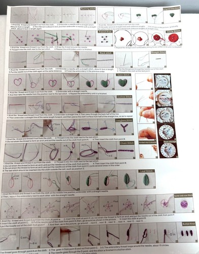 Embroidery DIY Art Kit With Pre-Printed Cloth & Instructions - Bild 6 von 6