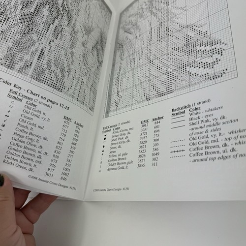 Catman Drew Collection One #1291 cross stitch Cats 2008 Patterns DIY Needlework - Picture 6 of 9