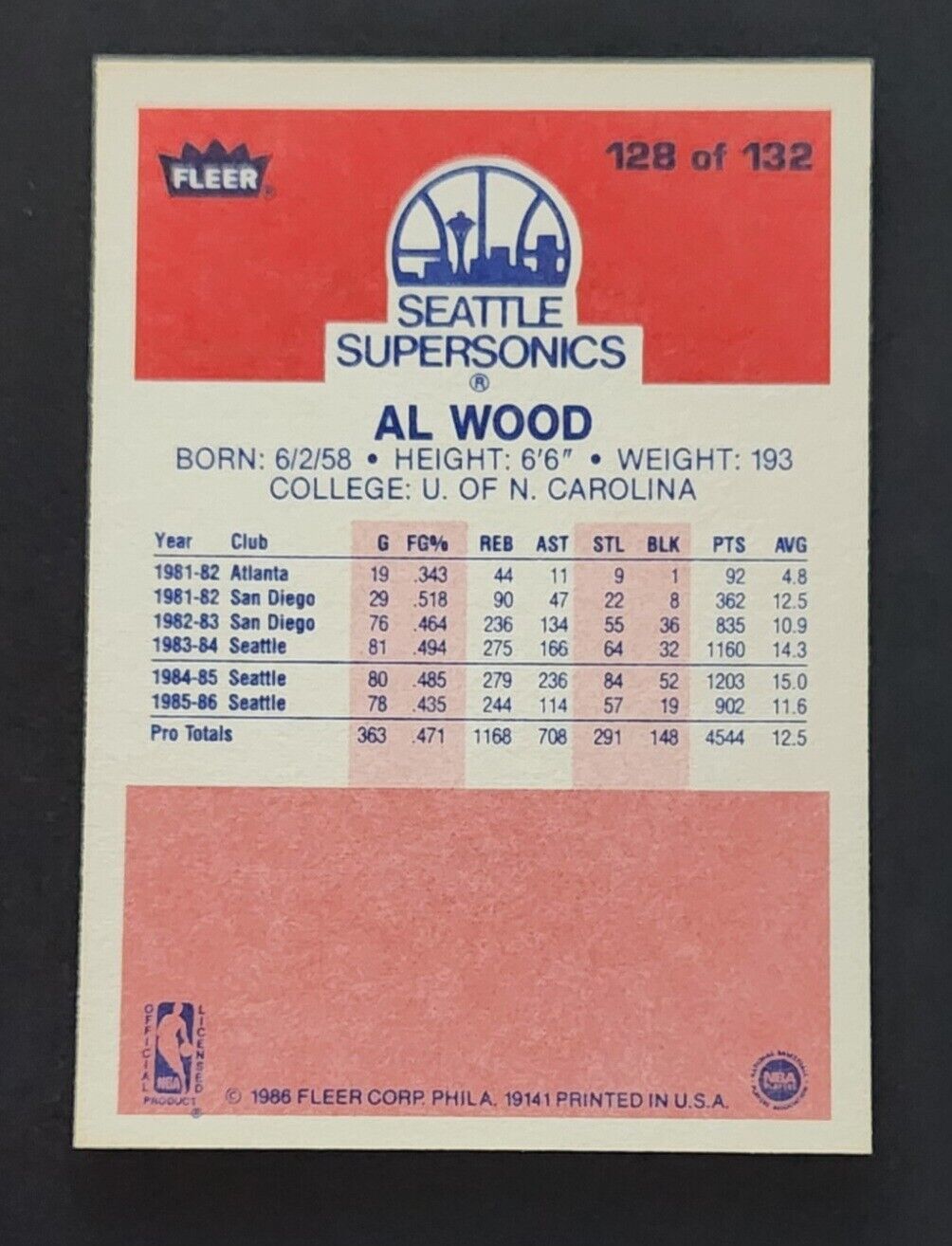1986-1987 Fleer NBA Basketball (You Pick 1-132) EX+ to NearMt-Mint Free Shipping - Picture 241 of 255
