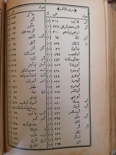 مقامات الحريري سنة 1938 Super Rare Makamat Al Hariri - Picture 9 of 10