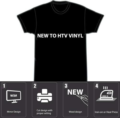 12 Zoll x 20 Fuß weiße Wärmeübertragung Vinyl Rolle für T-Shirt Wärmepresse HTV Aufbügeln Vinyl - Bild 5 von 12