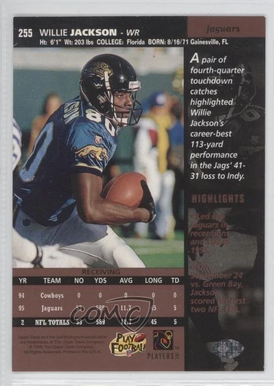 1996 Upper Deck Willie Jackson #255 - Image 2 of 2