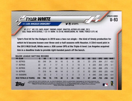 2020 Topps Update Baseball - Tyler White - Dodgers UNLIMITED SHIPPING FOR $4.00 - Picture 2 of 2