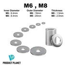 Heavy Duty A2-70 Stainless Steel Penny Washers Mudguard Repair Flat Washers