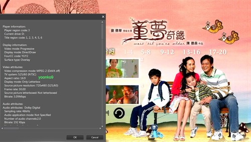 Wait 'til You're Older (2005) DVD Movie English Sub _ All Region _ Andy Lau - Picture 7 of 8