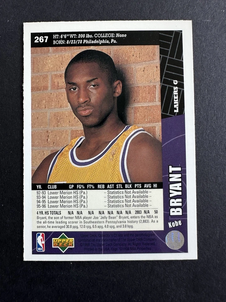 1996-97 Collector's Choice Series 1 & 2 Conjunto Completo de Fábrica Kobe Bryant RC e Mais - Imagem 4 de 4