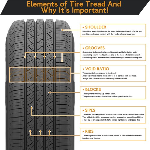 2 X Waterfall Terra-X H/T 235/60R18 107V Tires - Picture 4 of 8