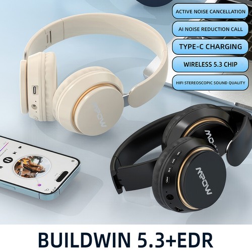 Mpow Active Noise Cancelling Headphones Wireless Over Ear for Home Office Travel - Picture 2 of 17