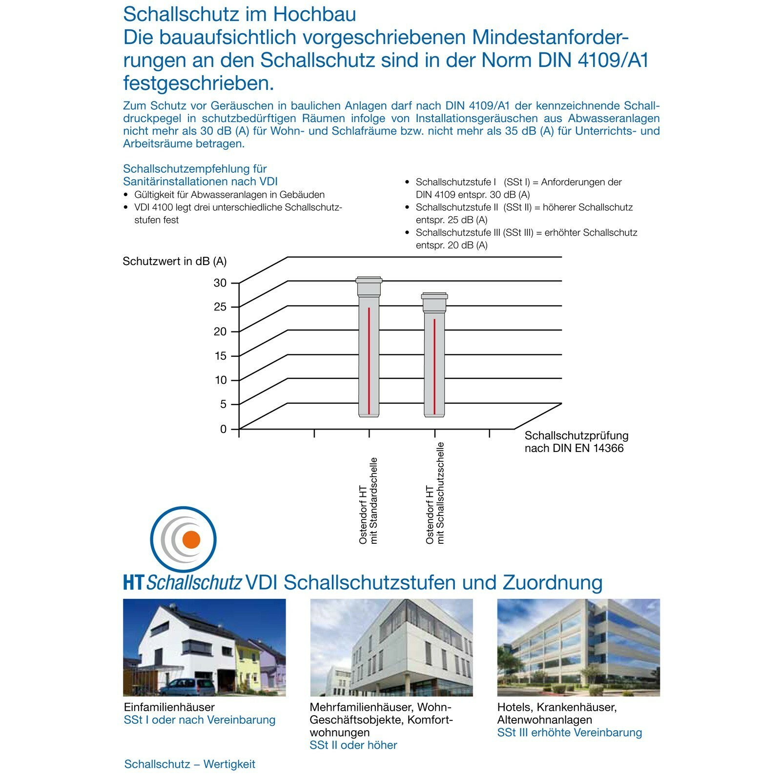 Bild 8 von 12