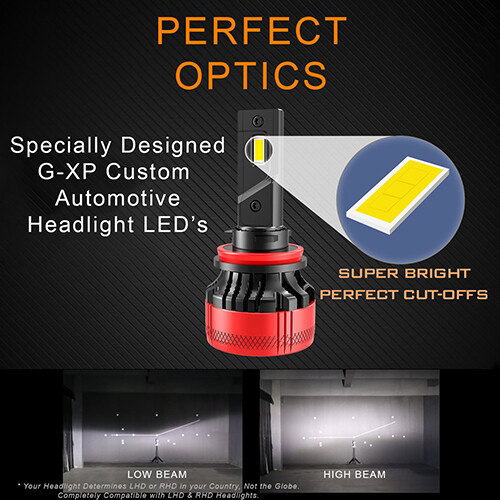 HB3 (9005) LED Headlight Globes for Projector Lens - EXTREME Series with Can-Bus - Picture 6 of 8