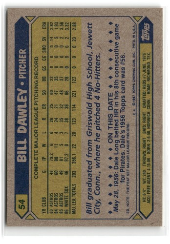 1987 Topps Baseball (#1-288) - Pick a Card - Complete Your Set - 40% off 4+ - Picture 95 of 497