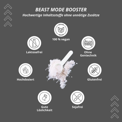 Beast Mode Booster 400g - hochdosierter Pre-Workout Shake mit Koffein & Taurin - Bild 10 von 21