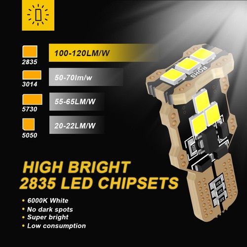 T10 T15 LED Trunk Cargo Area Luggage Light Bulb 6000K Cool White Super Bright - Picture 2 of 7