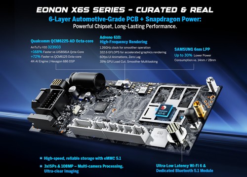 Für Passat B6 2005-2011 Eonon VWX6S PRO Android Autoradio 8+128 QLED DSP Optical - Bild 3 von 22