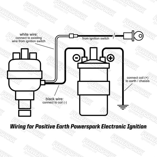 Positive Electronic Distributor Ford Zephyr Consul Thames Anglia HT Leads Coil - Picture 2 of 10