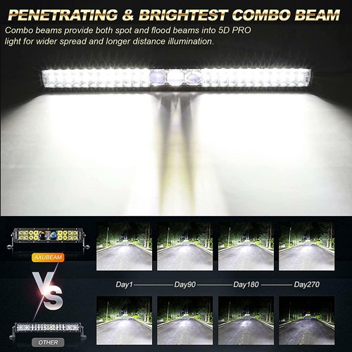Auxbeam 5D PRO 32 Inch LED Light Bar 192W Dual Row LED Bar Lights Spot Flood - Bild 3 von 8
